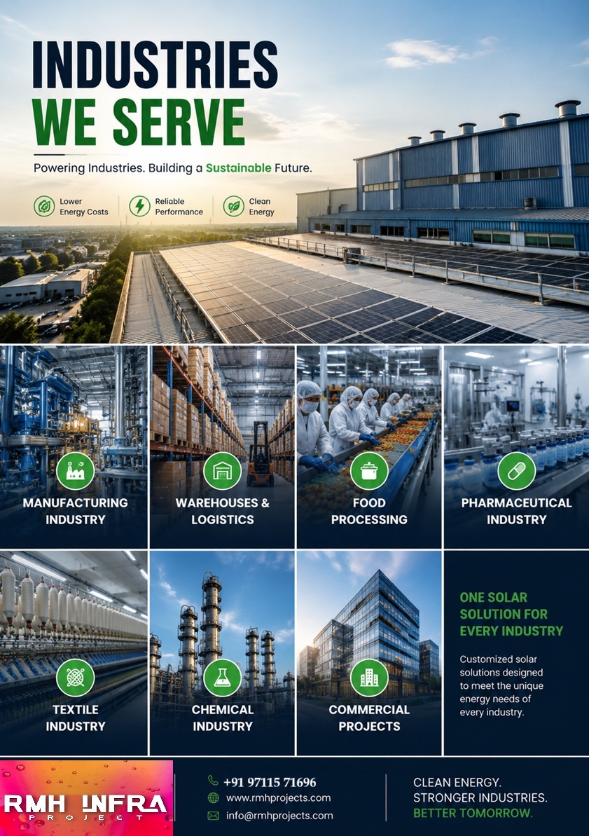 Industries We Serve Industrial Solar Installation